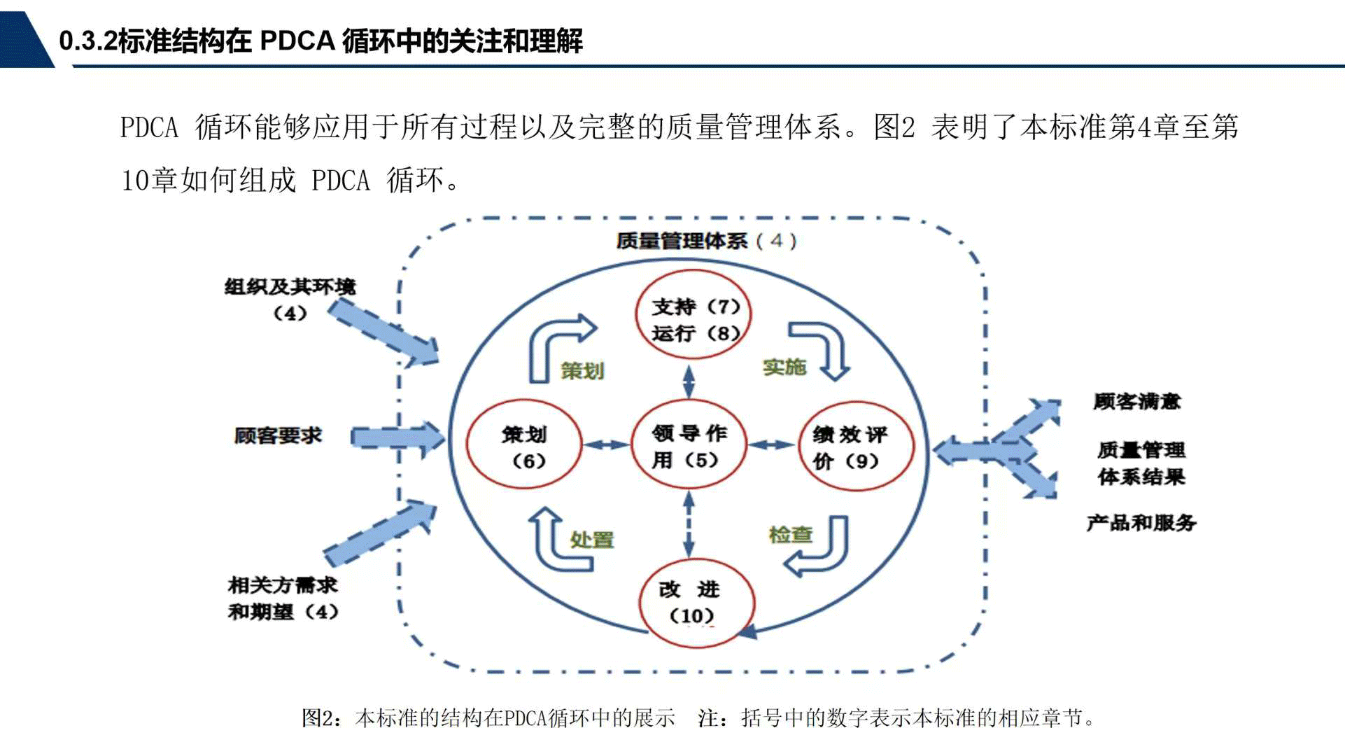 系统培训.gif
